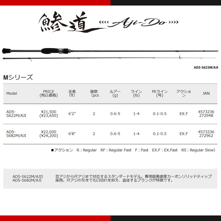 楽天市場】メジャークラフト 鯵道 5G AD5-S622L/AJI 釣竿 送料無料 