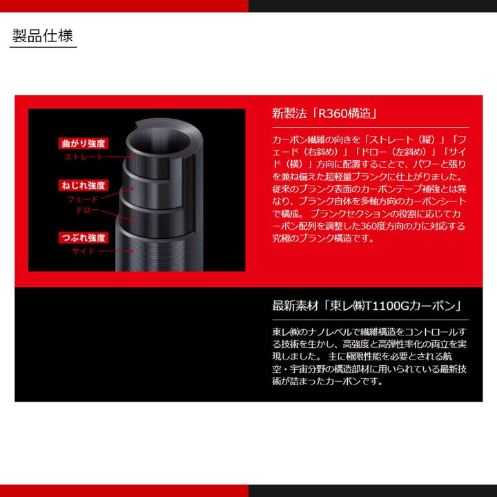 楽天市場】メジャークラフト 鯵道 5G AD5-S622L/AJI 釣竿 送料無料 