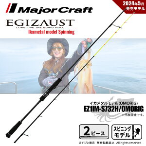 W[Ntg GM][Xg 1G CJ^ EZ1IM-S732H/OMORIG 