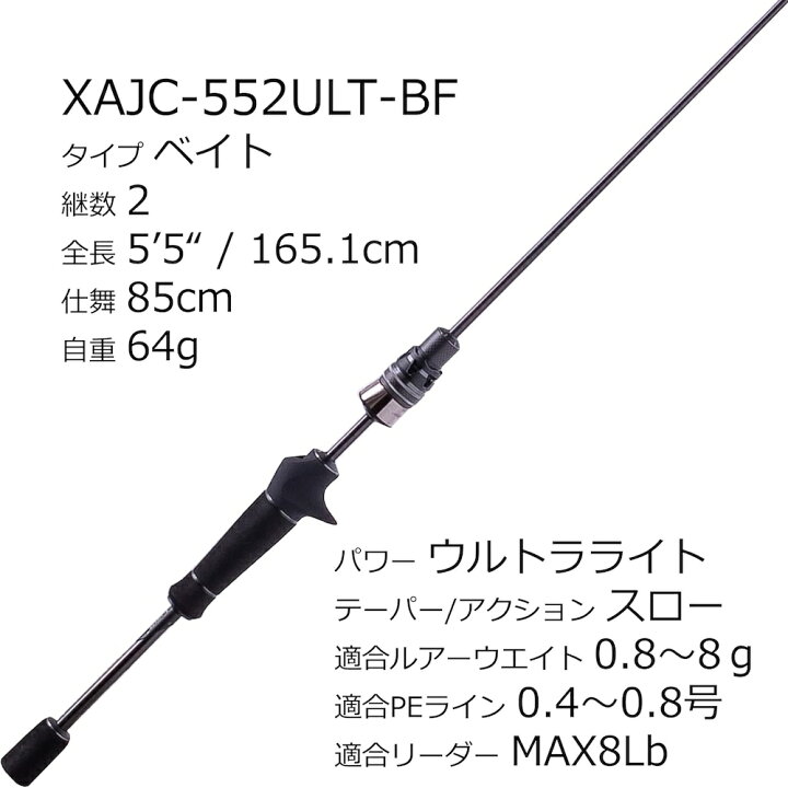 楽天市場】アブガルシア ソルティーステージ プロトタイプ アジング 