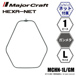 W[Ntg wLTlbg 1s[X K^ L MCHN-1L/GM 