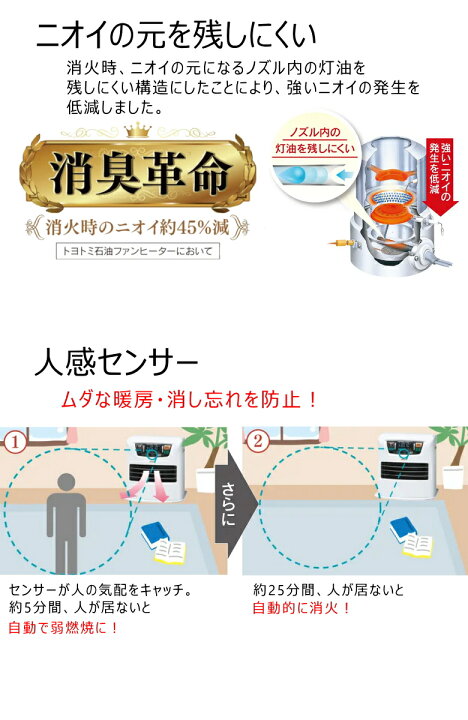 楽天市場】【2024年度モデル】【在庫あり！】トヨトミ 石油ファン 