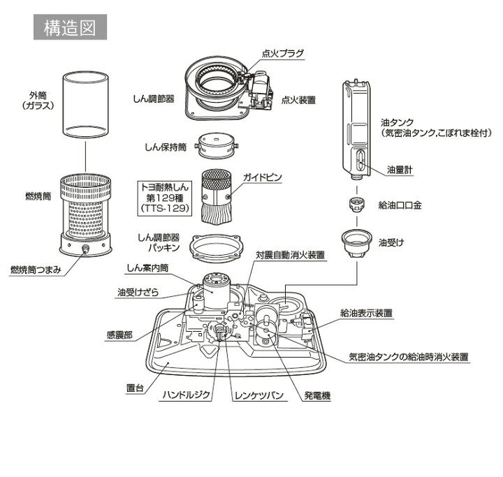 楽天市場】トヨトミ 電池レス 石油ストーブ RS-G24M(W) ホワイト 【コンクリート9畳/木造6畳まで】 手回し式 乾電池がなくても着火出来る “ ぐるんぱ” 【あす楽対応_関東】【沖縄県発送不可】*(FOR USE IN JAPAN ONLY) : タウンガス 楽天市場】トヨトミ 電池レス 石油ストーブ RS-G24M(W) ホワイト 【コンクリート9畳/木造6畳まで】 手回し式 乾電池がなくても着火出来る “ ぐるんぱ” 【あす楽対応_関東】【沖縄県発送不可】*(FOR USE IN JAPAN ONLY) : タウンガス