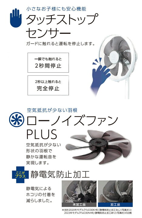 楽天市場】【お買い物マラソン】【2023年度モデル】トヨトミ 扇風機 FS 