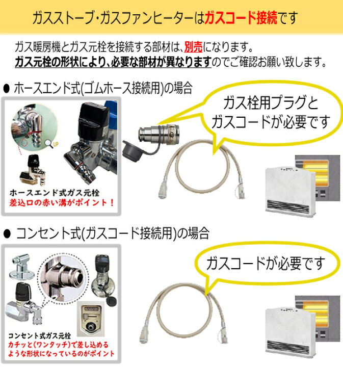 楽天市場】【在庫あり！】ノーリツ ガスファンヒーター GFH-5803S(W5 