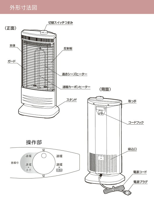 楽天市場】【リサイクル品☆1年保証】トヨトミ 速暖 遠赤外線カーボン 