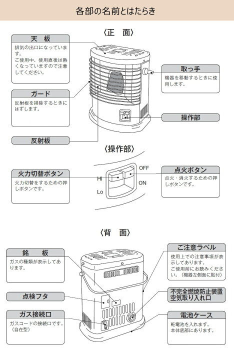 楽天市場】【2025年製】リンナイ ガスストーブ 赤外線ストーブ R 