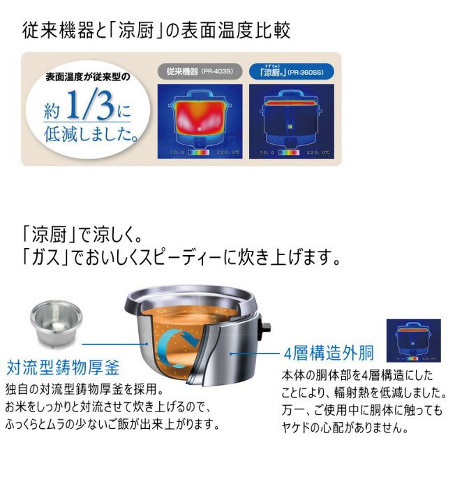 楽天市場】パロマ 業務用 ガス炊飯器 PR-360SSF 涼厨 ( 2升 3.6L 5.6合 
