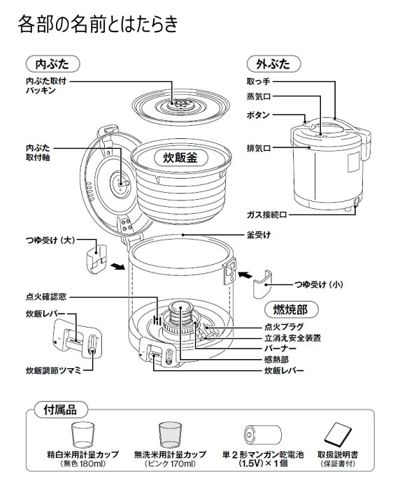 楽天市場】リンナイ ガス炊飯器 こがまる 炊飯専用 RR-030FS(A)(DB 
