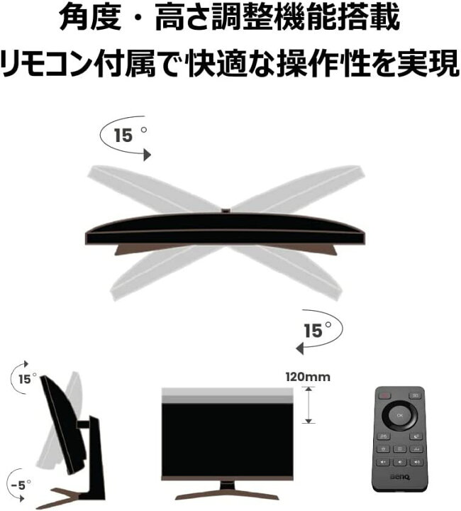 楽天市場】未開封 中古品 保証無し BenQ EW2880U 4K  