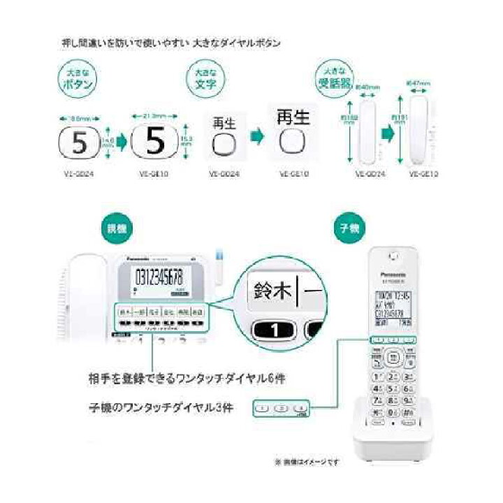 楽天市場】Panasonic コードレス電話機 RU・RU・RU VE-GE10DL-W  