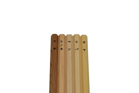 木の文具「削ってかこう」(檜・杉・松・ヒバ・カヤ材の鉛筆5本セット)