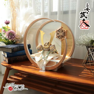 ܌l` RpNg  CeA  5l` [߂̐ߋ s v 8 Ύn D l`X MMN2052