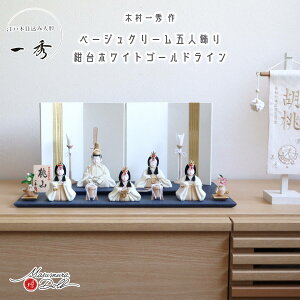 l` RpNg _  CeA ЂȐl` ЂȂ G ؖڍ ܐl R N[  킢 l  e l`X MMN2840