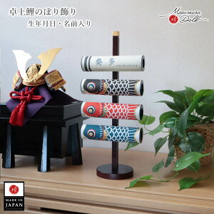 ܌l` RpNg   _ CeA K q叫 q   Ґl` l`X MMN3476