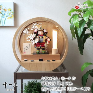 ܌l` RpNg   _ CeA K q叫 I   D o D l`X MMN3483