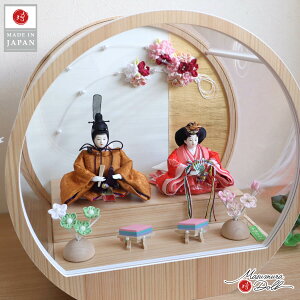 l` P[X RpNg _  CeA ЂȐl` ЂȂ ؕ  wD  LE 킢 l  e l`X MMN2945