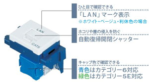 �y�����y�Ή�_�֓��z�p�i�\�j�b�N (Panasonic) ���CAT6���W�����[�W���b�N(�����^) NR3170W (�z���C�g�j