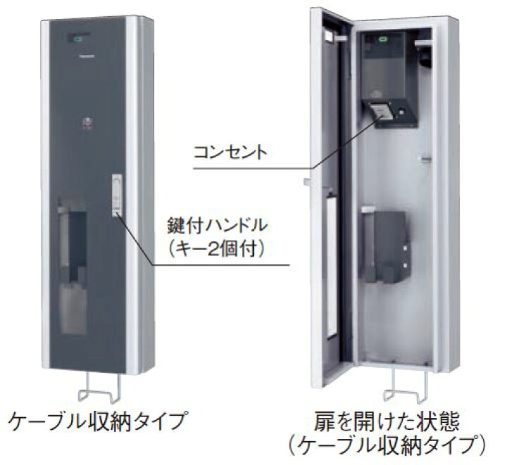 楽天市場】パナソニック(Panasonic) EV・PHEV充電用ボックス ELSEEV 