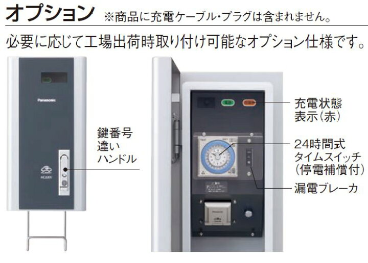 楽天市場】パナソニック(Panasonic) EV・PHEV充電用ボックス ELSEEV  