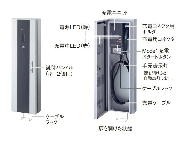 楽天市場】パナソニック(Panasonic) ELSEEV cabi 壁面取付充電ボックス 