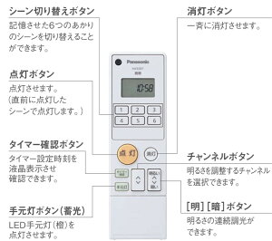 �y�����y�z�p�i�\�j�b�N�Ɩ����(Panasonic) ���r���O���C�R���Ή��@�V�X�e�������R�� HK9397