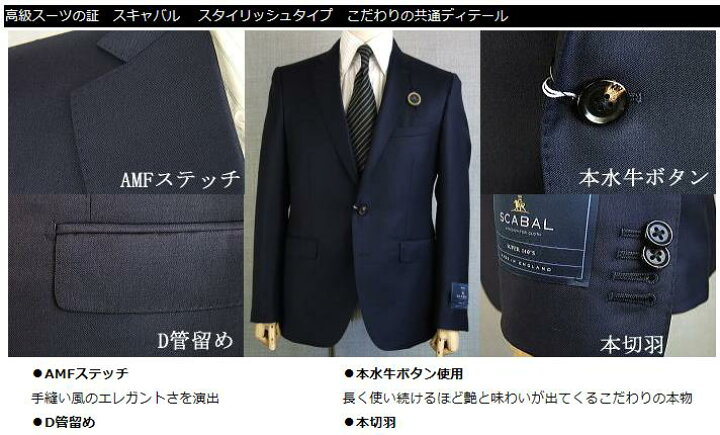 楽天市場】【SCABAL スキャバル】【秋冬春】グレー系グレンチェック/濃 