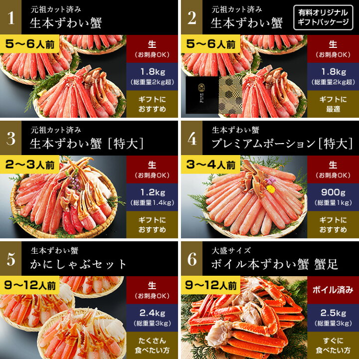 楽天市場】終了前に23:59迄！Wクーポンで10950円☆5850円OFF＆ポイント 