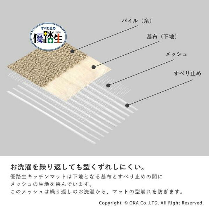 楽天市場】【30・31日☆5%OFFクーポン】優踏生 洗いやすい キッチンマット 約60×240cm キッチン マット おしゃれ 北欧 洗える 床暖房対応 冷え対策 インテリア 台所 キッチンラグ ラグ 滑り止め付き 丸洗い リビング 60 240 幅広 : マット&ラグファクトリー 楽天市場】【30・31日☆5%OFFクーポン】優踏生 洗いやすい キッチンマット 約60×240cm キッチン マット おしゃれ 北欧 洗える 床暖房対応 冷え対策 インテリア 台所 キッチンラグ ラグ 滑り止め付き 丸洗い リビング 60 240 幅広 : マット&ラグファクトリー