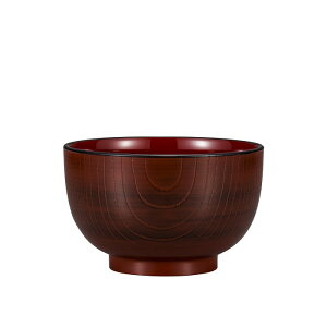 o ؖ4.5 / 1PH@dqWΉ R Rh   ǂԂ o a CN  eq ǂ  Nz N