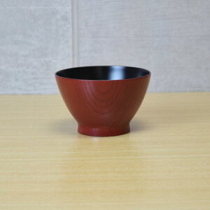 t[o@ۏo@@R@ؐ@H@@Mtg@v[g@с@ACXN[@j@LO@o