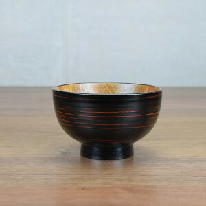 `o ؓ  yPiz@ؐ 邵 _ 