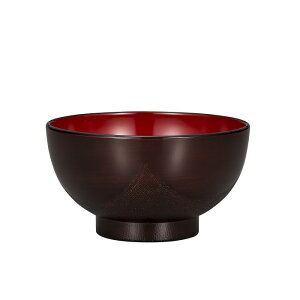 `o z\ ȓh/R { X` H@dqWΉ