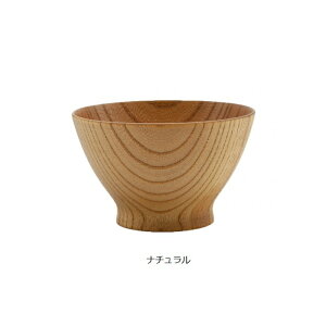 @Ƃǂؐ@ؖځ@@@Y v[g@Mtg@RpXeJ[@i`@aMtg@oYj@j