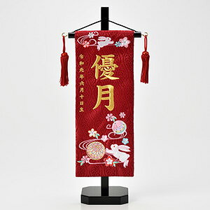 O ETMiԁjl` ЂȐl` l Ղ ̐ߋ