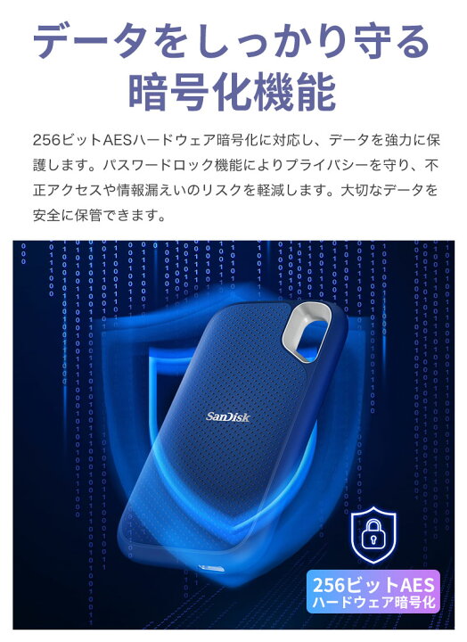 楽天市場】4TB ポータブル SSD SanDisk Extreme サンディスク 外付SSD 