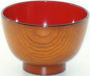 Wؖ  oE`o v[g Mtg  j j LOi