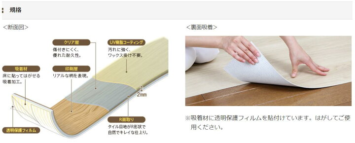 楽天市場】ピタフィー 24枚入り ウォールナット LPF521 LPF522 LPF523 