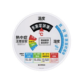 【法人限定】 日本緑十字社 環境管理温・湿度計 TM-2486W(壁掛 375174
