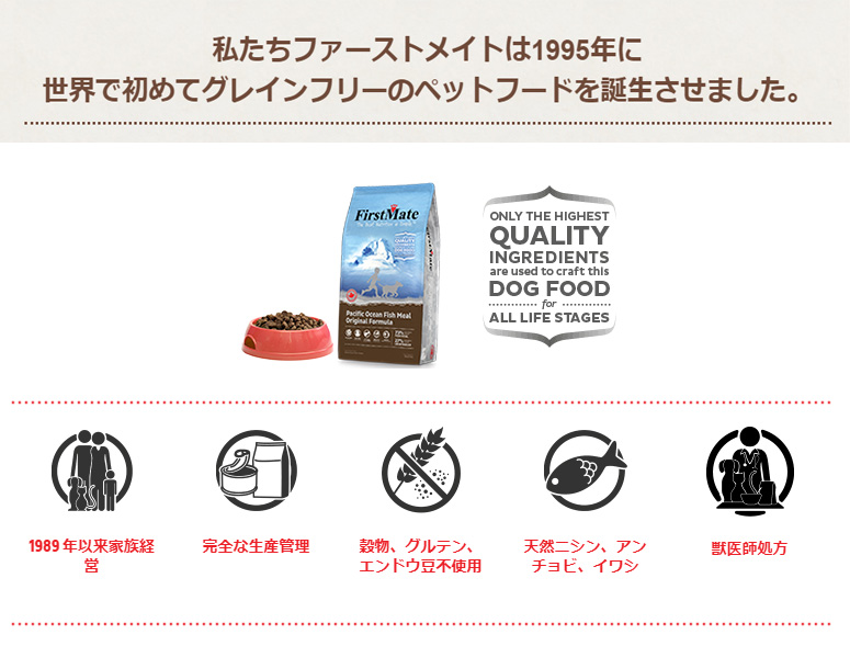 正規品】1-TDC、 歯茎・歯肉をサポートする犬猫用栄養補助食品 - その他