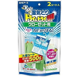 A[X hChCUP N[[bgpi2V[gj/ A[X