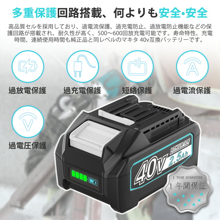 楽天市場】【一年保証付き】BL4025 マキタ40V 互換バッテリー 40V 2.5A 