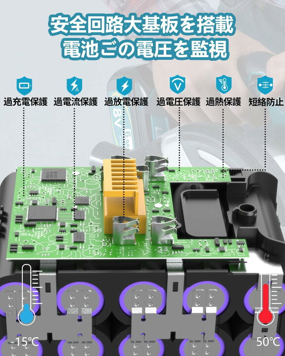 楽天市場】【アップグレード大基盤】1年保証 マキタ 18V バッテリー 