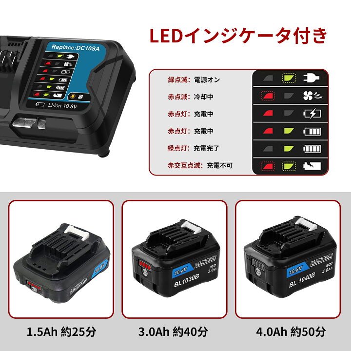 楽天市場】マキタ 充電器 互換 DC10SA マキタ 10.8v バッテリー BL1015 