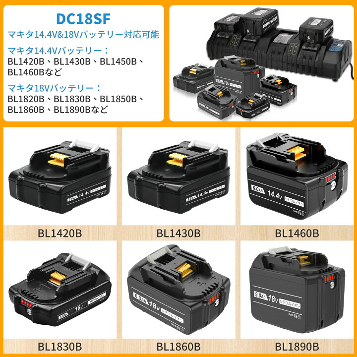 楽天市場】【4口同時充電可能！】1年保証 マキタ 充電器 互換 4口 