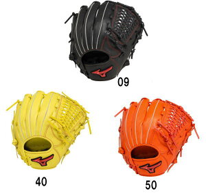 ~Ym@WILL DRIVE RED@1AJGS27810@\tg{[pOu