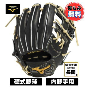 y݉Hz~Ymv CRAFTED Edition@d싅O[u@^(p)@1AJGH32043-0980@싅dOu@0980FubN×uh