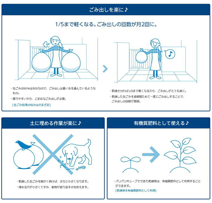 家庭用生ゴミ処理機 パリパリキューブ 自動停止機能 A 生ゴミ処理器