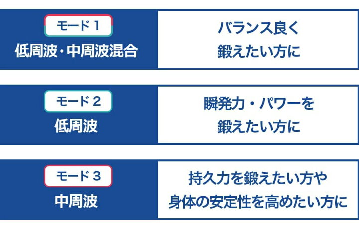 楽天市場】【選ぶ景品付き】 フットエナジー DSY-FCE-01 EMSマット 足 