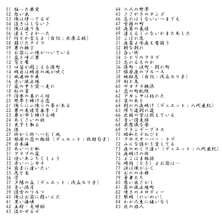 楽天市場】石原裕次郎 名曲プレイヤー 85曲内蔵 音楽プレーヤー Bluetooth FM AM ラジオ スピーカー内蔵 演歌 歌 リビング 書斎 寝室 裕次郎ベスト 贈りもの 音楽内蔵型 ミニプレーヤー レトロ 簡単 おしゃれ 木製 サイン イヤホン端子 歌詞ブックレット 石原裕二郎 ... 楽天市場】石原裕次郎 名曲プレイヤー 85曲内蔵 音楽プレーヤー Bluetooth FM AM ラジオ スピーカー内蔵 演歌 歌 リビング 書斎 寝室 裕次郎ベスト 贈りもの 音楽内蔵型 ミニプレーヤー レトロ 簡単 おしゃれ 木製 サイン イヤホン端子 歌詞ブックレット 石原裕二郎 ...